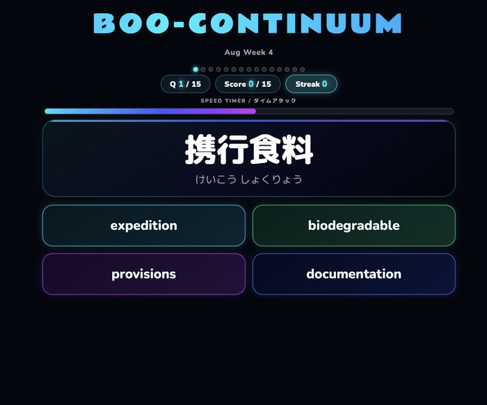 Speed vocabulary round