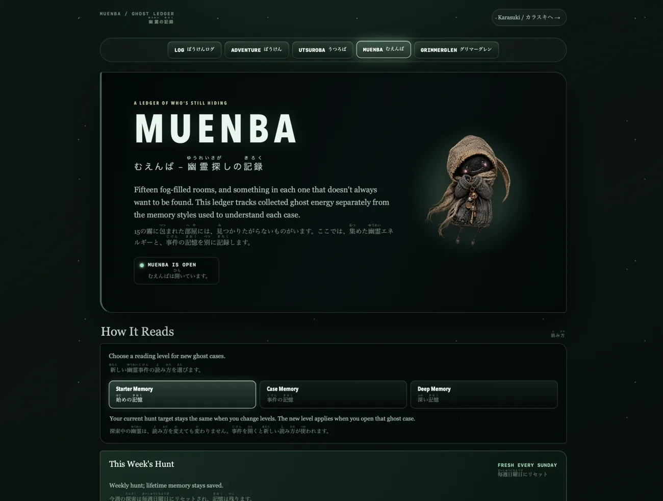Muenba profile, Ghost Ledger, cases and rooms tracked