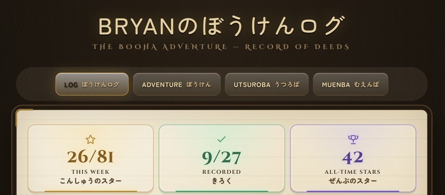 The Adventure Log profile, stars and streak