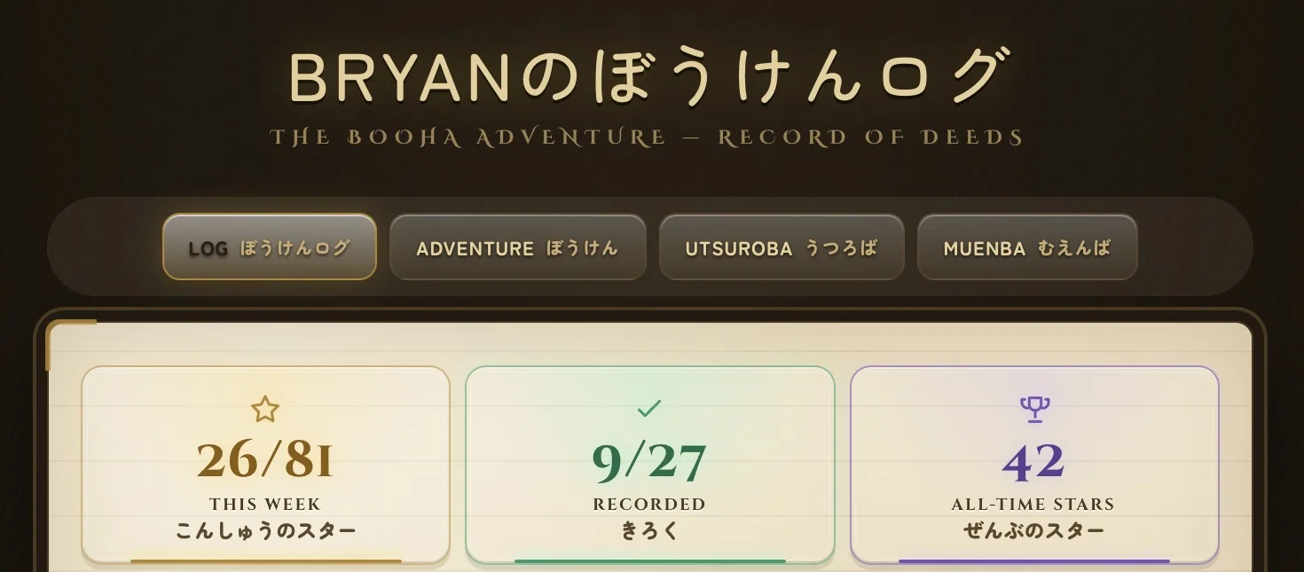 The Adventure Log profile, stars and streak