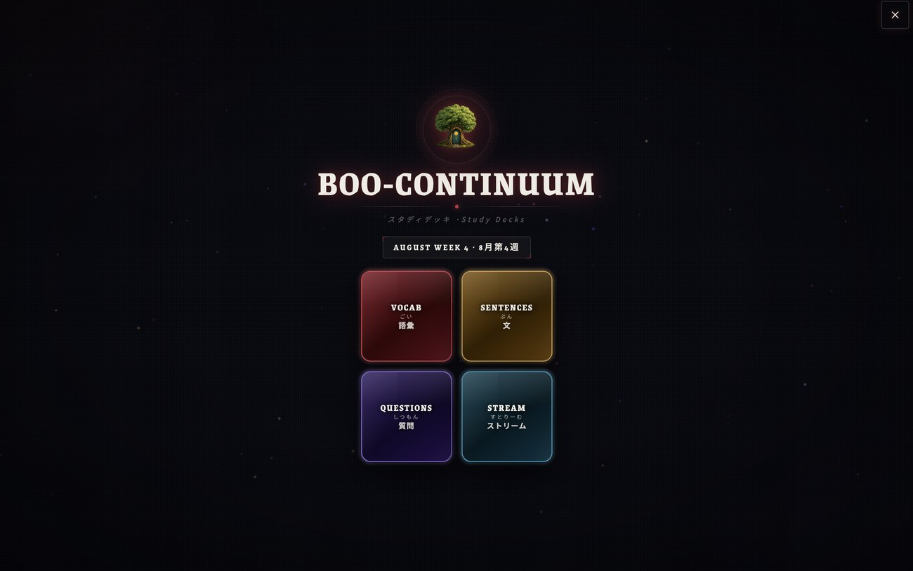 Boo-Continuum weekly flashcard deck
