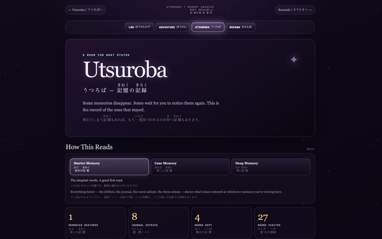 Utsuroba profile, Memory Archive, memories restored and rooms visited